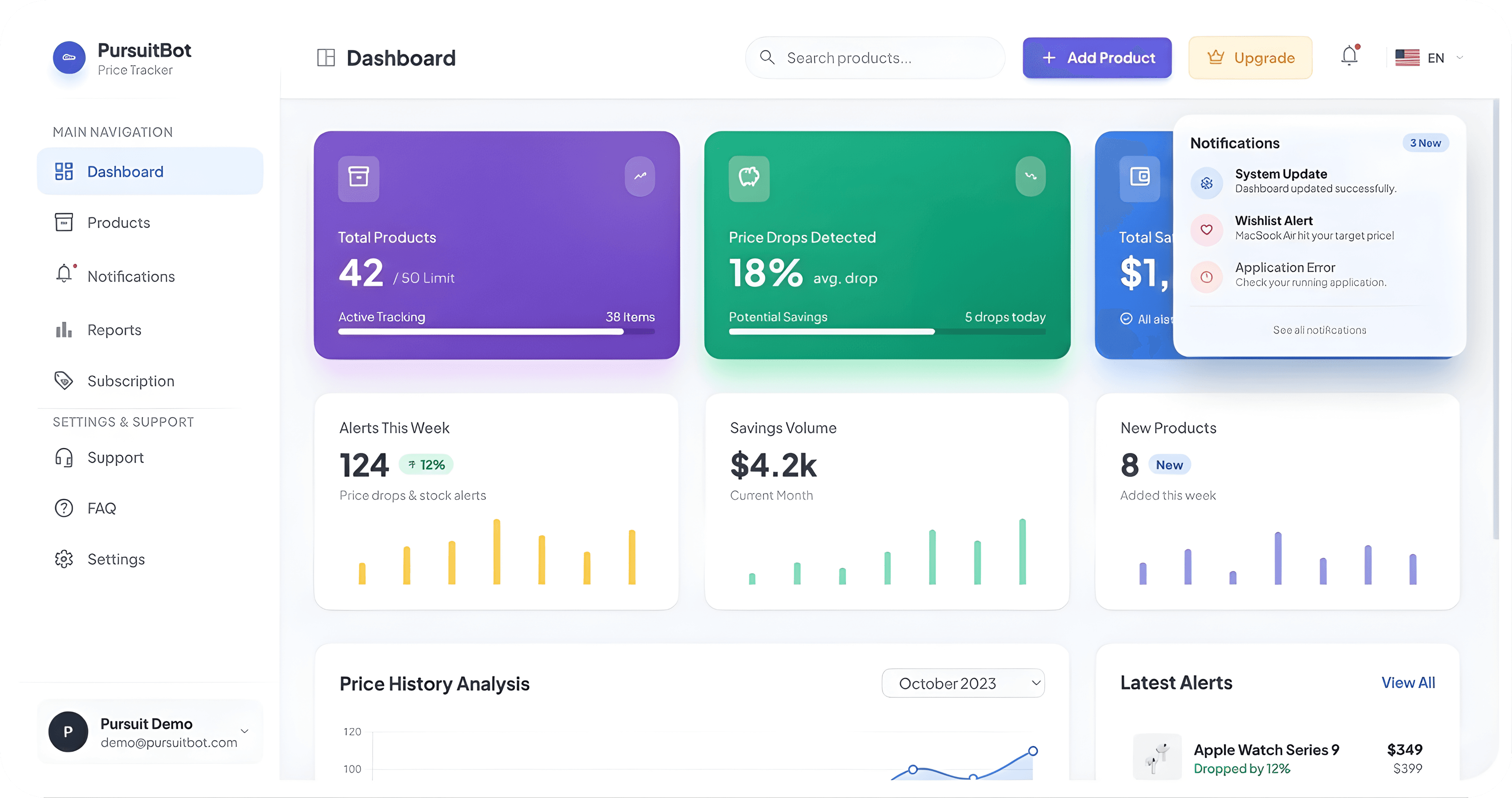PursuitBot Dashboard